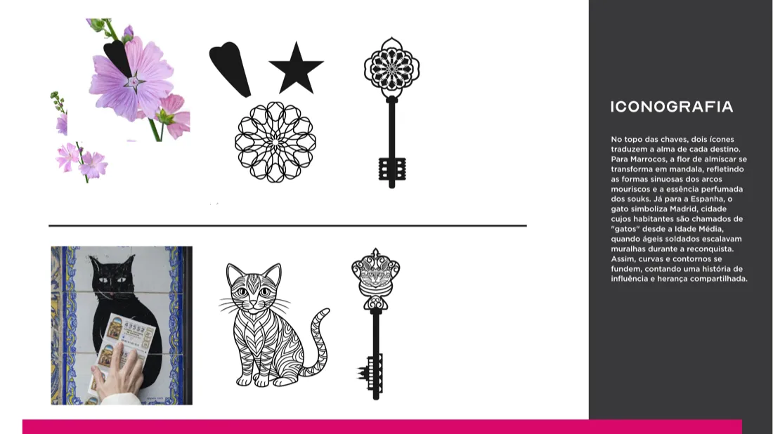 iconografia: mandala de marrocos, gato de madrid
