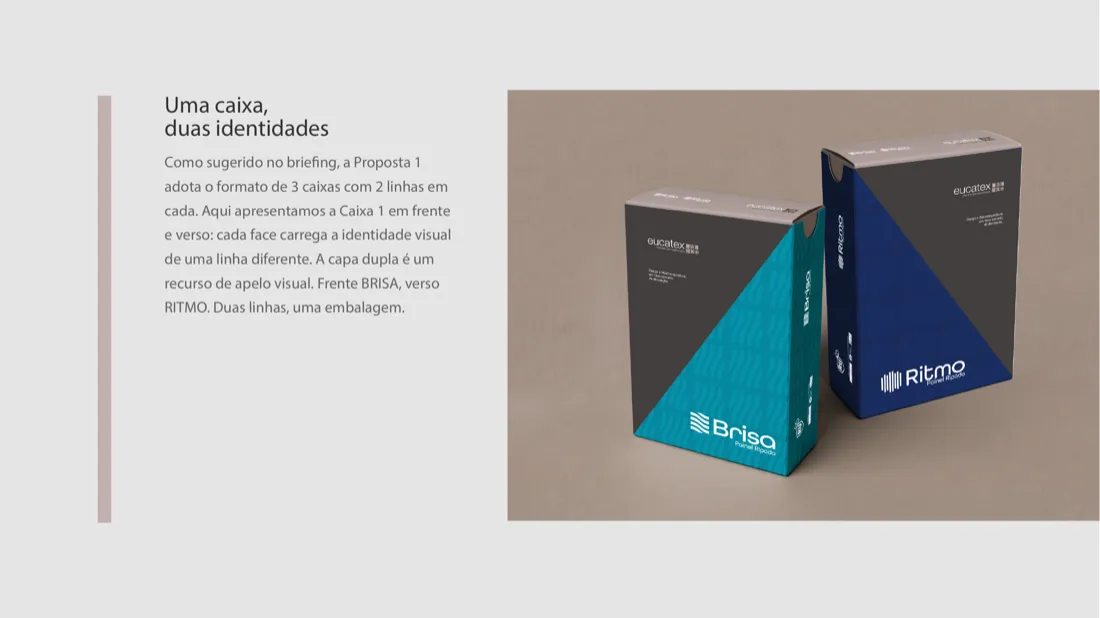 uma caixa, duas identidades: frente e verso