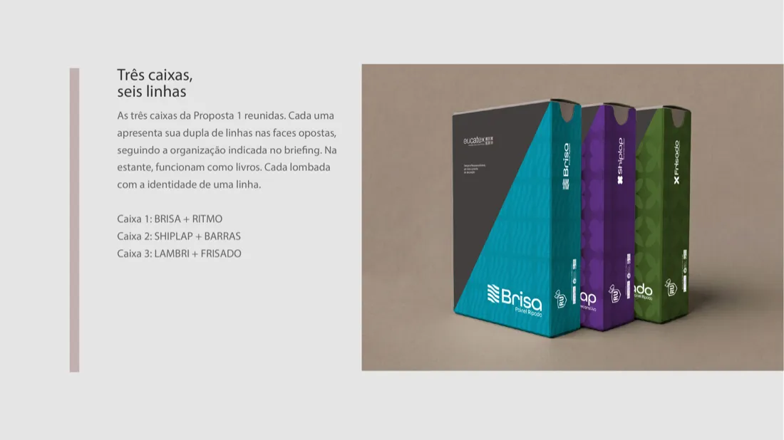 três caixas, seis linhas: lombadas de estante